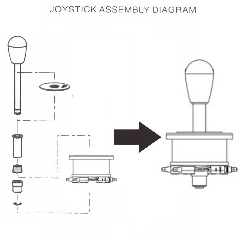 Joystick da competizione HAPP  - Coin Pusher Machine recensione e prezzo